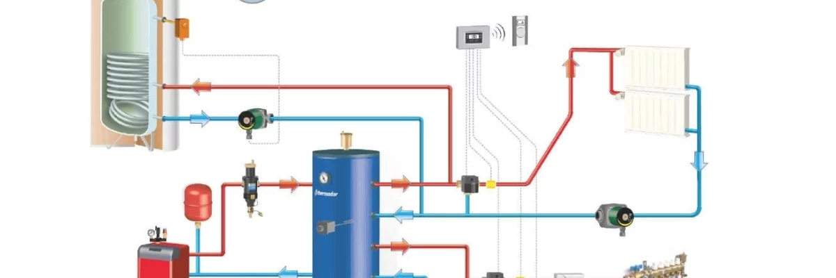 installation-chauffage-chaudière-avec-eau-chaude Installateur chaudière