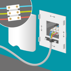 Installation des radiateurs
